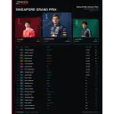 Singapore Grand Prix — Race Classification