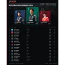 practice1-test-full