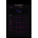 Verstappen telemetry