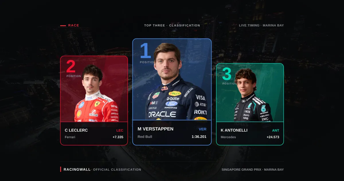 Singapore Grand Prix — Race