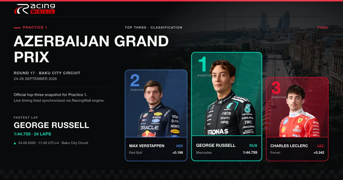 practice1-test