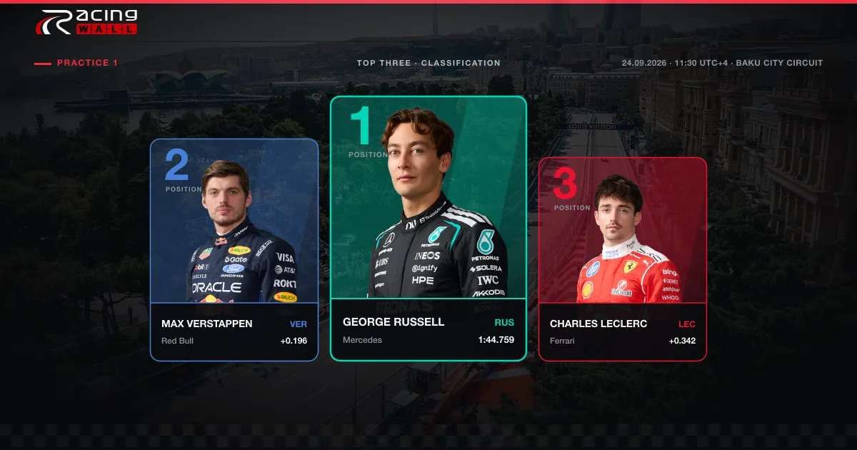 fp1_header