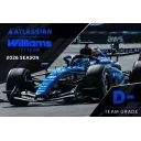 Williams зробив шокуючий крок назад у середині сезону 2026 року