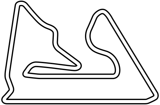 Sakhir
